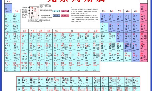 扁桃体炎的病因和症状图片-扁桃体炎的病因和症状网 - 扁桃体炎的症状和表现,扁桃体炎的症状有哪些